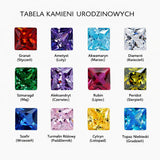 Naszyjnik z Imieniem i Kamieniem Urodzeniowym – Personalizowana Biżuteria